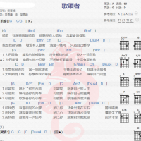 吴青峰《歌颂者》吉他谱分享