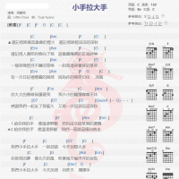 梁静茹《小手拉大手》吉他谱分享