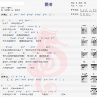 梁静茹《慢冷》吉他谱分享