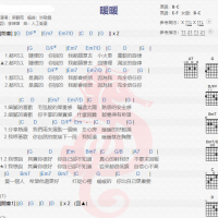 梁静茹《暖暖》吉他谱分享