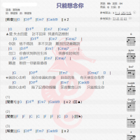 萧敬腾《只能想念你》吉他谱分享