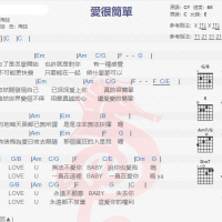 陶喆《爱很简单》吉他谱分享