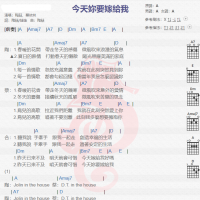陶喆《今天你要嫁给我》吉他谱分享