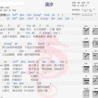 陶喆《流沙》吉他谱分享