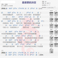 范玮琪《最重要的决定》吉他谱分享