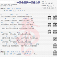 范玮琪《一个像夏天一个像秋天》吉他谱分享