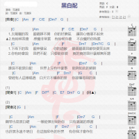 范玮琪《黑白配》吉他谱分享