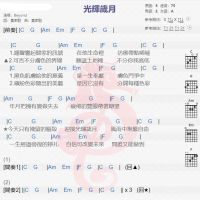 beyond《光辉岁月》吉他谱分享