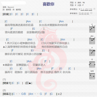 beyond《喜欢你》吉他谱分享