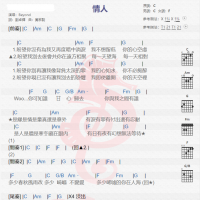 beyond《情人》吉他谱分享