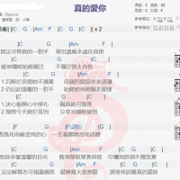 beyond《真的爱你》吉他谱分享