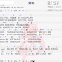 王心凌《爱你》吉他谱分享