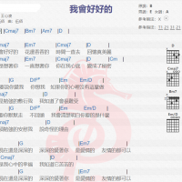 王心凌《我会好好的》吉他谱分享