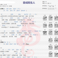 王心凌《变成陌生人》吉他谱分享