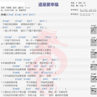 田馥甄《还是要幸福》吉他谱分享
