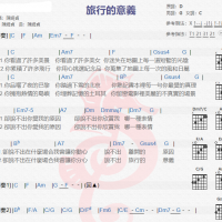 陈绮贞《旅行的意义》吉他谱分享
