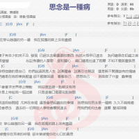 蔡健雅《思念是一种病》吉他谱分享
