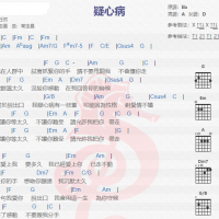 任然《疑心病》吉他谱分享