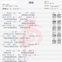 王宏恩《月光》吉他谱分享