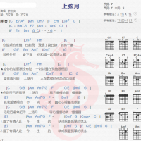 许志安《上弦月》吉他谱分享