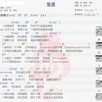 五月天《生活》吉他谱分享