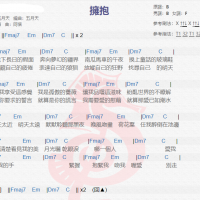 五月天《拥抱》吉他谱分享