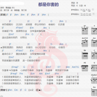 毕书尽《都是你害的》吉他谱分享