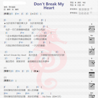 黑豹乐队《don't break my heart》吉他谱分享