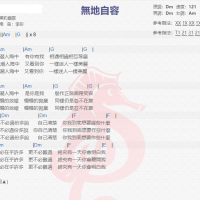 黑豹乐队《无地自容》吉他谱分享