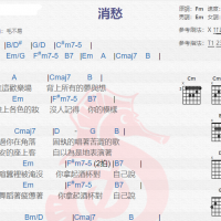 毛不易《消愁》吉他谱分享