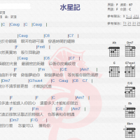 郭顶《水星记》吉他谱分享