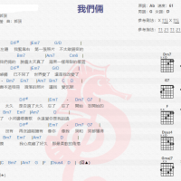 郭顶《我们俩》吉他谱分享