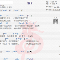 林宥嘉《傻子》吉他谱分享