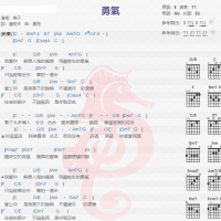 棉子《勇气》吉他谱分享
