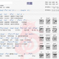 林宥嘉《兜圈》吉他谱分享