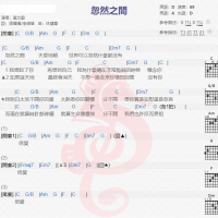 莫文蔚《忽然之间》吉他谱分享