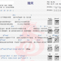 莫文蔚《阴天》吉他谱分享