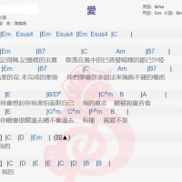 莫文蔚《爱》吉他谱分享
