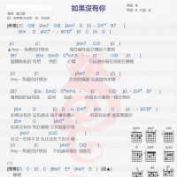 莫文蔚《如果没有你》吉他谱分享