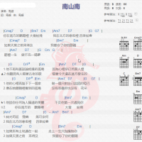 马頔《南山南》吉他谱分享