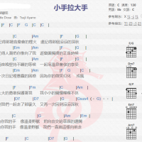 梁静茹《小手拉大手》吉他谱分享