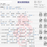 黄义达《那女孩对我说》吉他谱分享