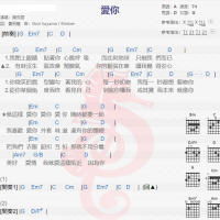 陈芳语《爱你》吉他谱分享
