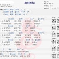 薛凯琪/ 方大同《复刻回忆》吉他谱分享