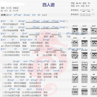 薛凯琪/ 方大同《四人游》吉他谱分享