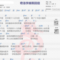 薛凯琪《奇洛李维斯回信》吉他谱分享