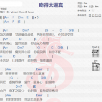 张敬轩《吻得太逼真》吉他谱分享