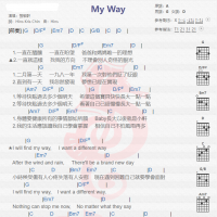 张敬轩《MyWay》吉他谱分享