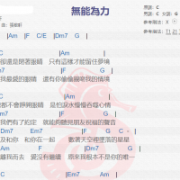 张敬轩《无能为力》吉他谱分享