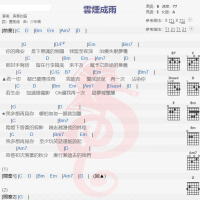 房东的猫《云烟成雨》吉他谱分享